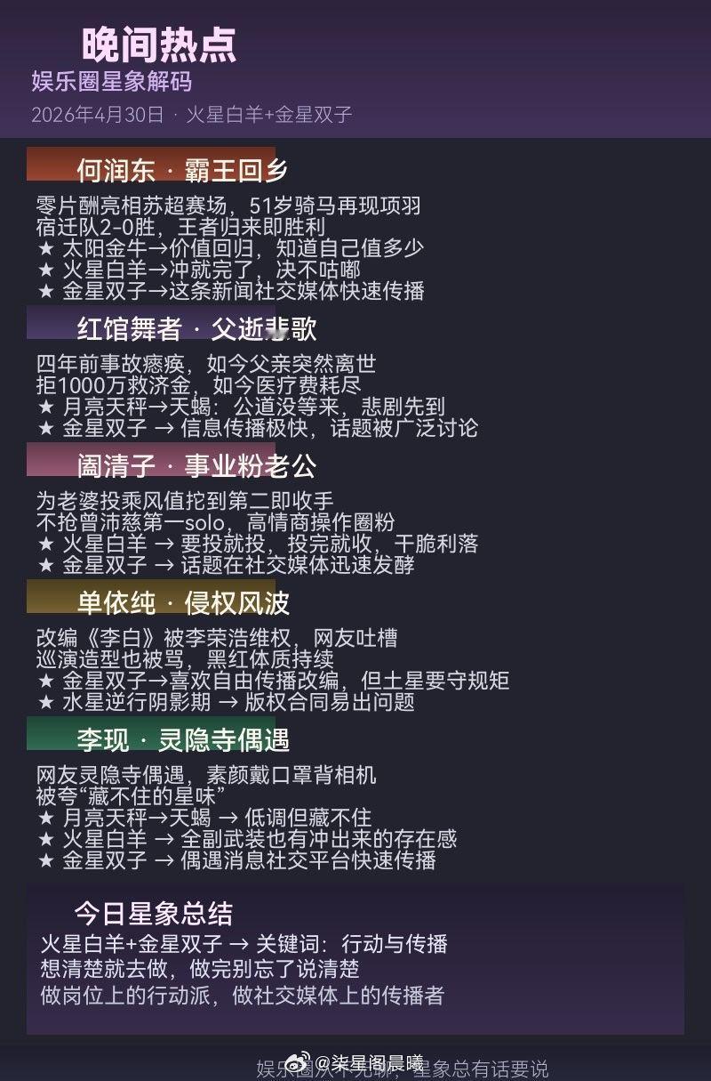 【星盘扒娱】2026年4月30日 娱乐圈星象解码━━━━━━━━━━━━━━━━