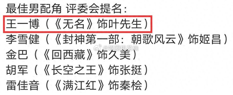 王一博陪跑！李雪健获金鸡最佳男配，黄米依爆冷夺最佳女配！！ ​​​