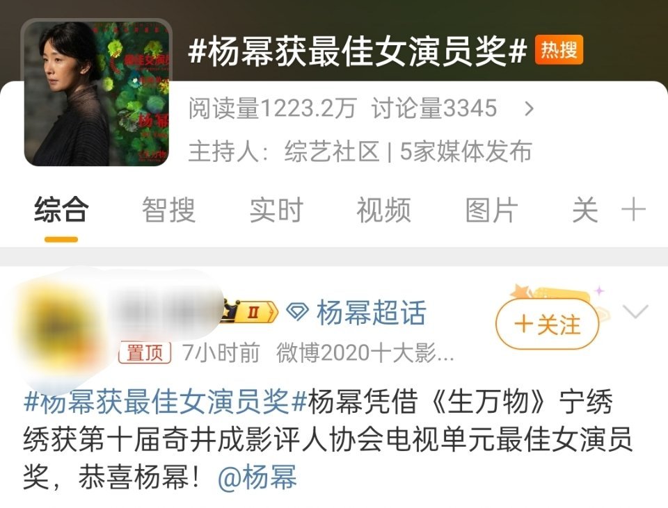 杨幂这个最佳女演员奖是啥奖 