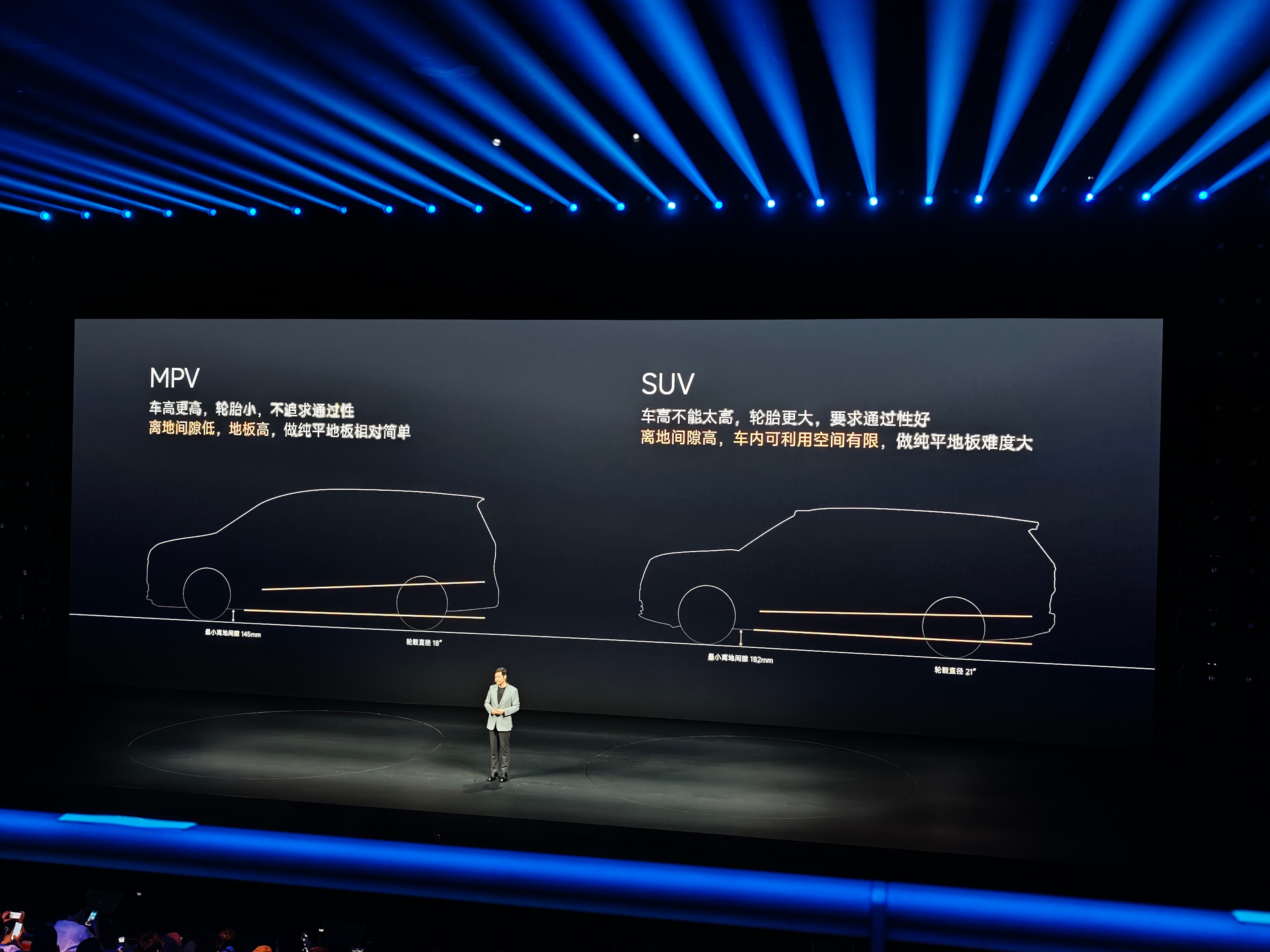 小米澎程技术发布会今晚见 小米在用MPV的思路去做大7座SUV 