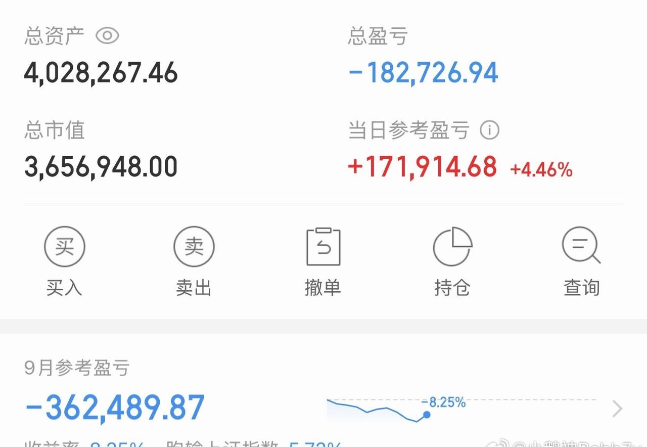 400保卫战[捂嘴哭] ​​​