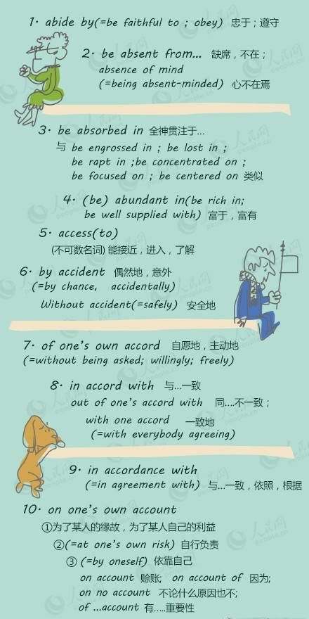 提高英语写作分数的100条词组，加油！ ​​​