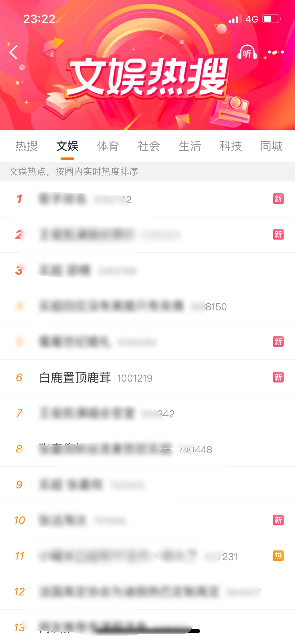 都带 白鹿 ➕白鹿置顶鹿茸 发一下帖子 全都发 热搜不用简直浪费 