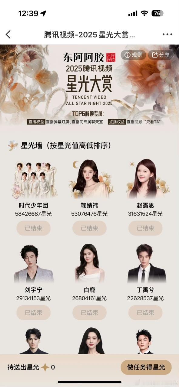 娱乐时团星光大赏第一时代少年团投票第一 时代少年团投票第一，终于结束了 