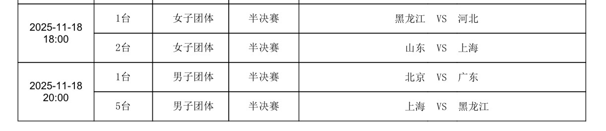 姐们还请速战速决 