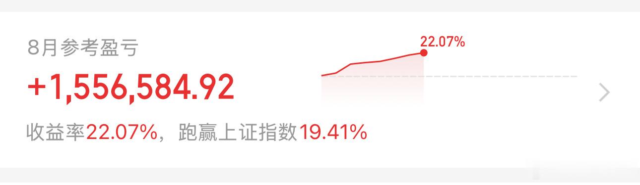 简单记录：第7天，盈利7天，今日维持：东山，锐新今日卖出：常山 ，中微郑重声明：