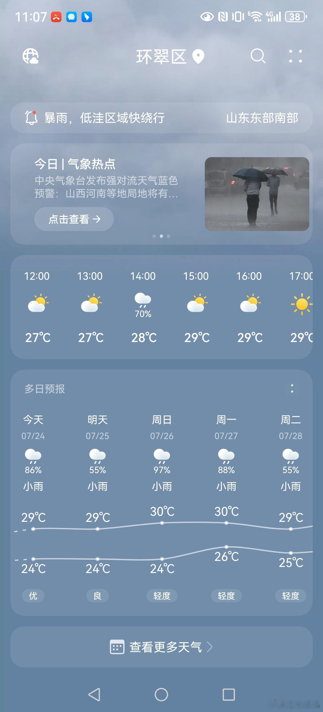 夏天已经热到这种程度了吗凡尔赛一下威海的温度。只是这几天报的雨不知道都下哪去了，