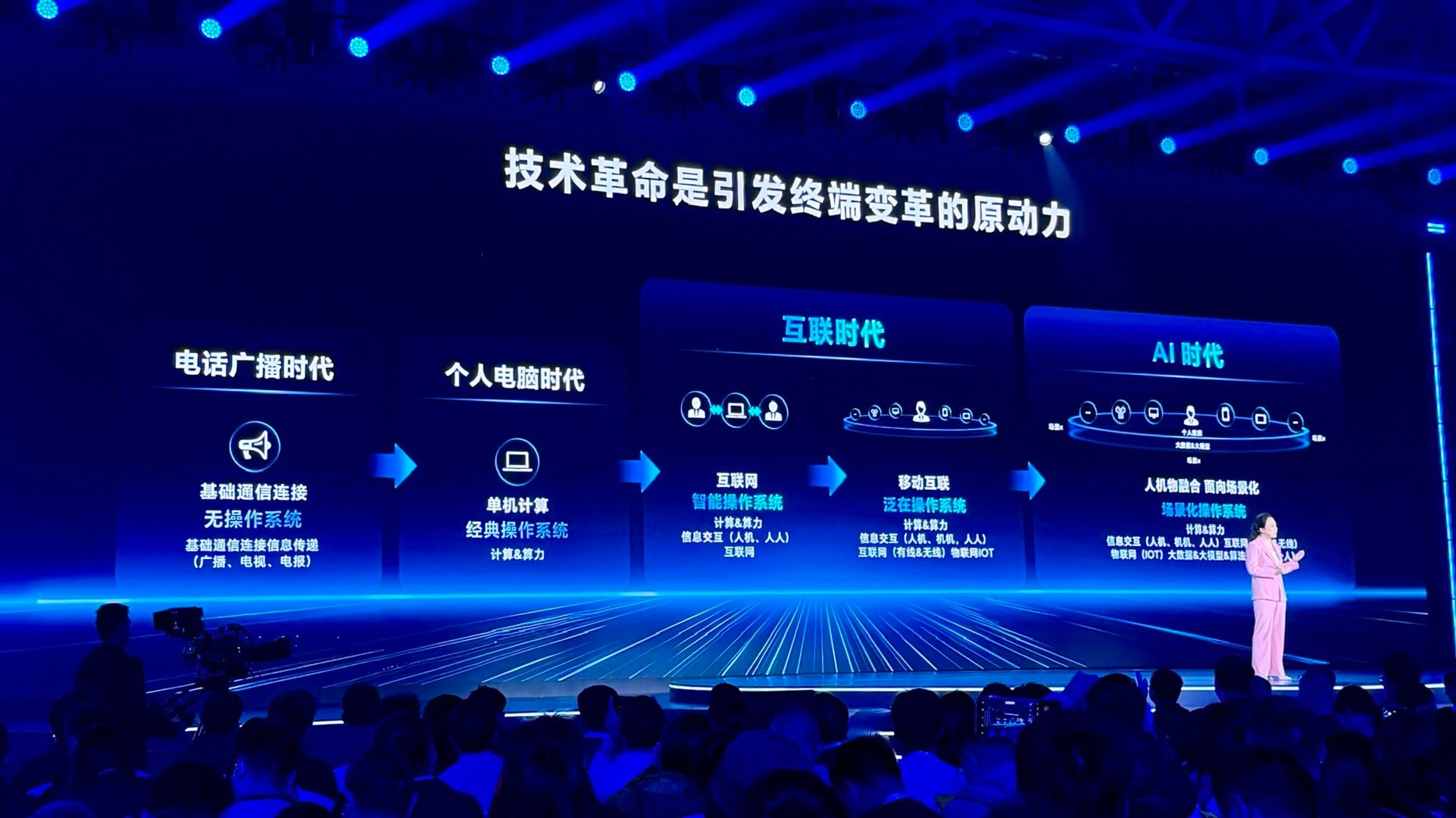 荣耀宣布HONOR Connect升级为HONOR AI Connect平台，从