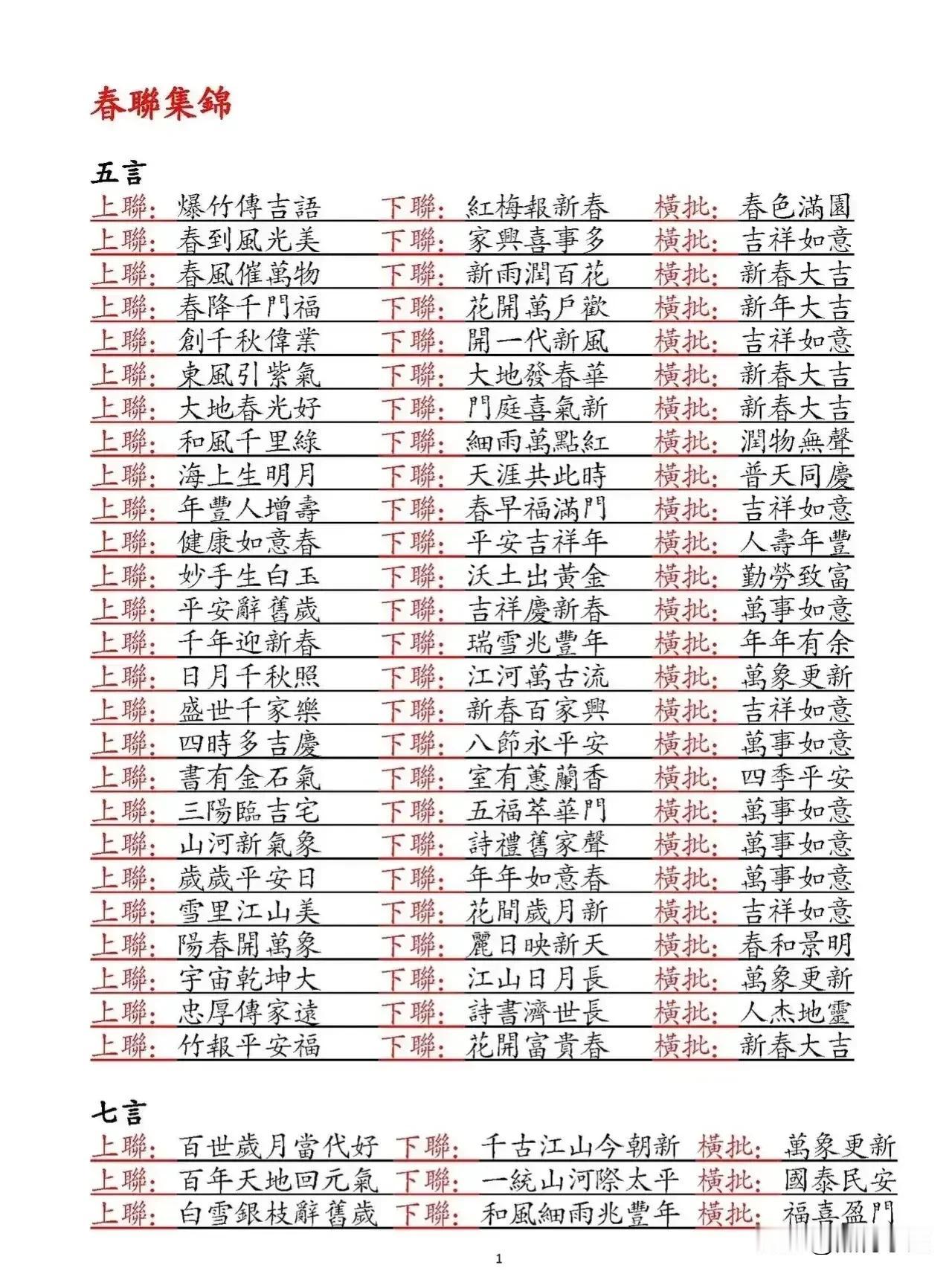 天呐！这是我见过整理最全的春联了，果断收藏！再也不怕不会写春联啦！#万能生活指南