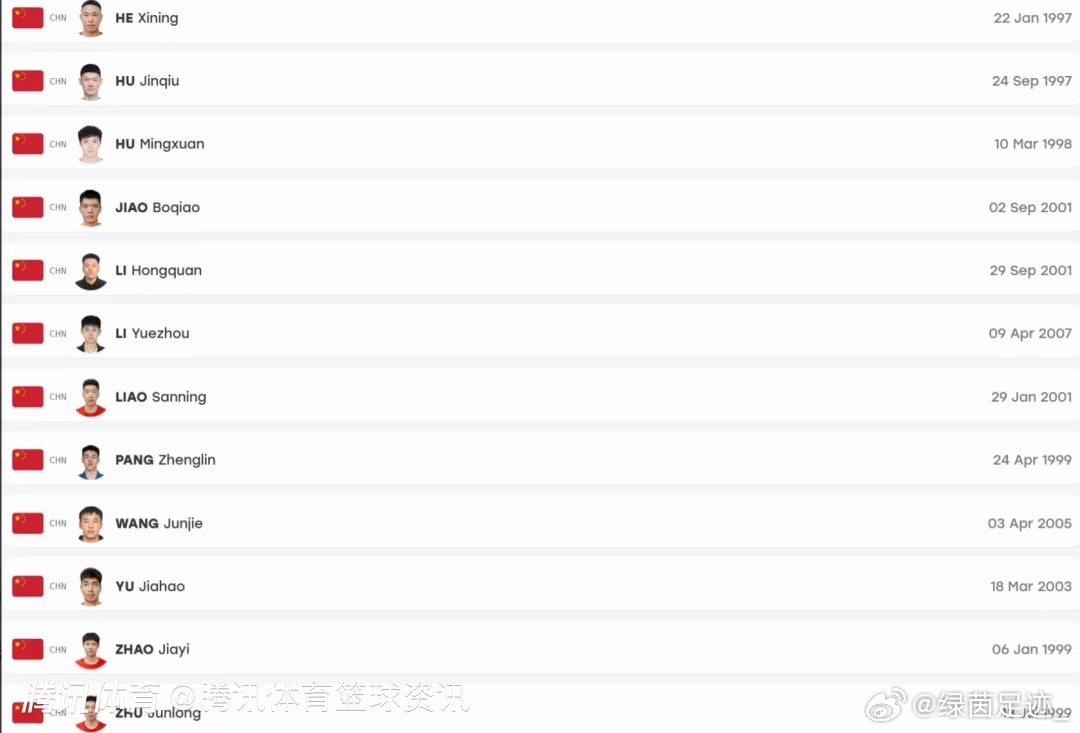 北京时间9月1日，亚运会官网发布中国男篮12人参赛名单，杨瀚森、赵继伟不在名单内