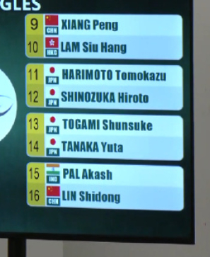 男线的签一切都要从大圣和张本的比赛说起因为小组一二是需要自动回避的哈哈哈哈哈哈哈