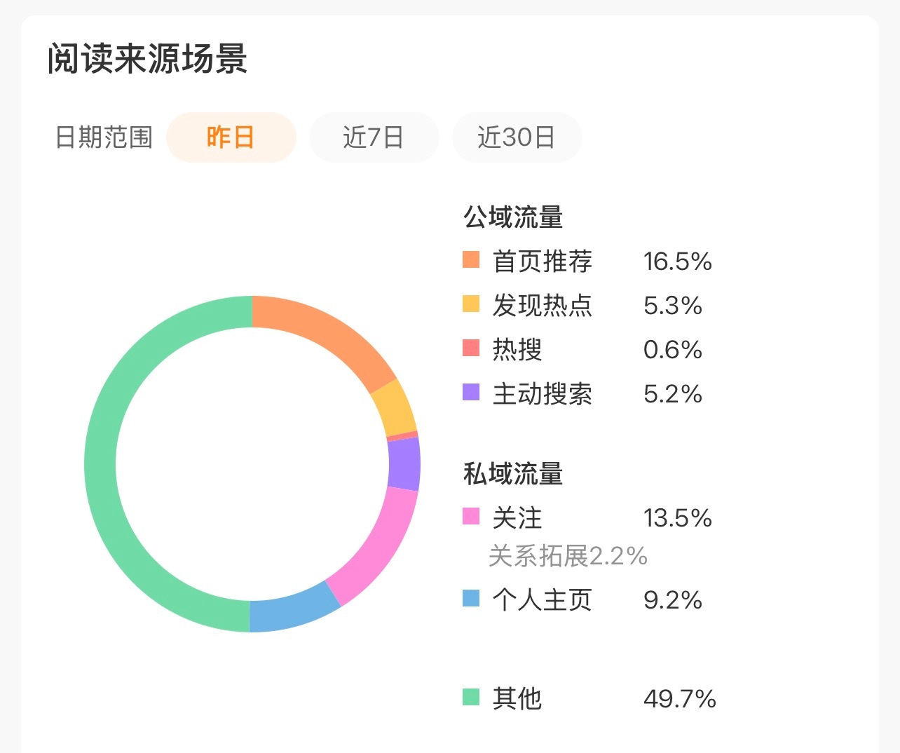 tjt如奶油一般化开… ​​​