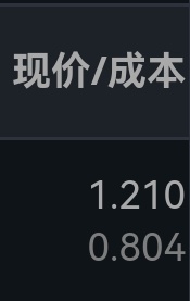 刚看了一下，正好50%了。 