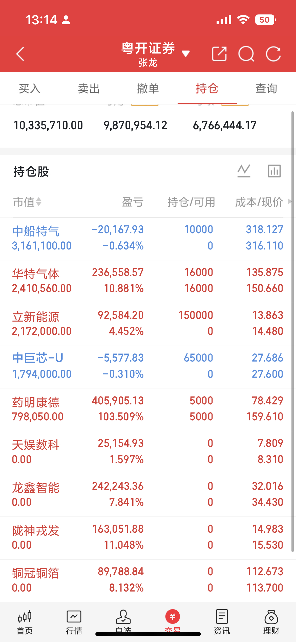 突发！业绩高增印证拐点，半导体分立器件景气上行银河微电披露2026半年报：实现营