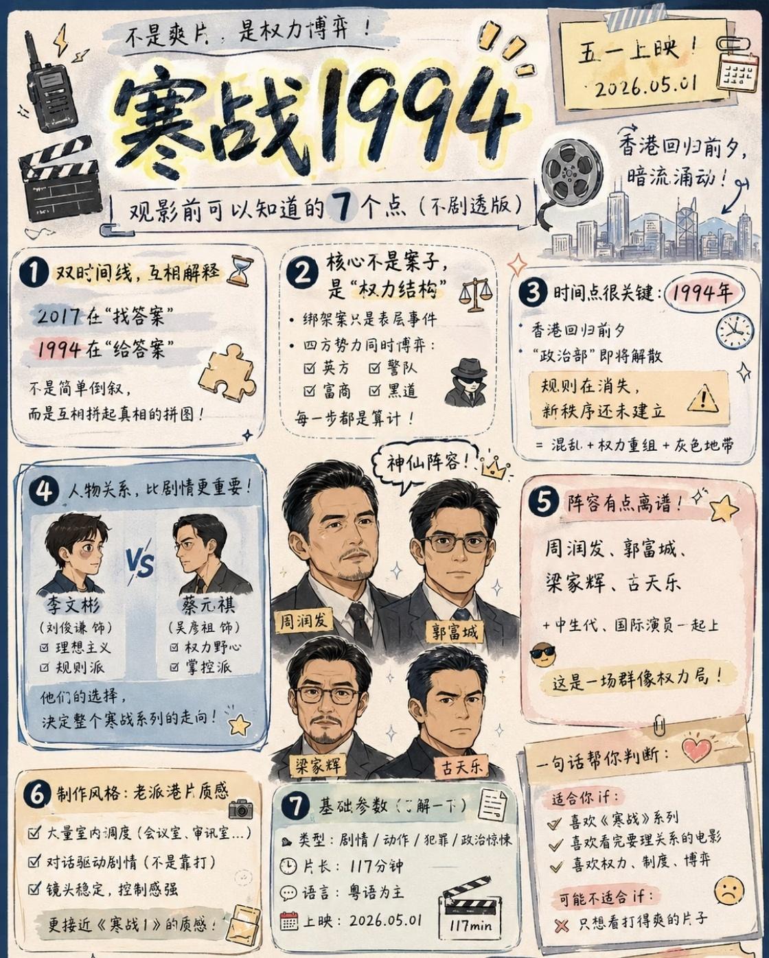 《寒战1994》的叙事精准抓人。它以冲锋车失踪案为引，多线交织，将警队内部的制度