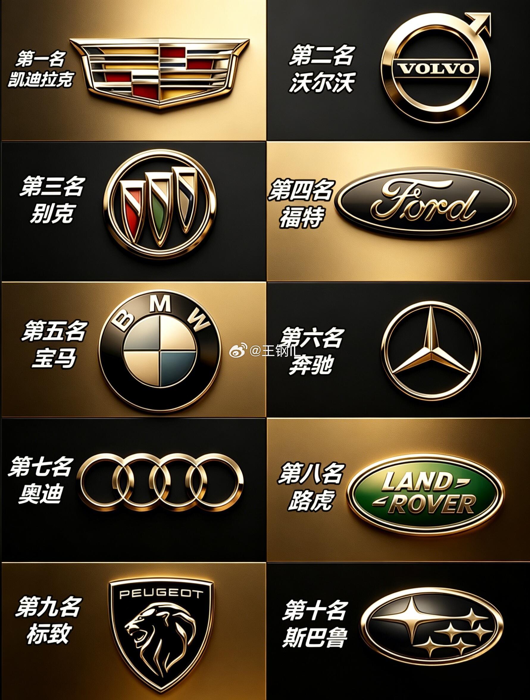 全球十大安全汽车品牌，全是熟悉的名字，你的爱车上榜了么汽车安全