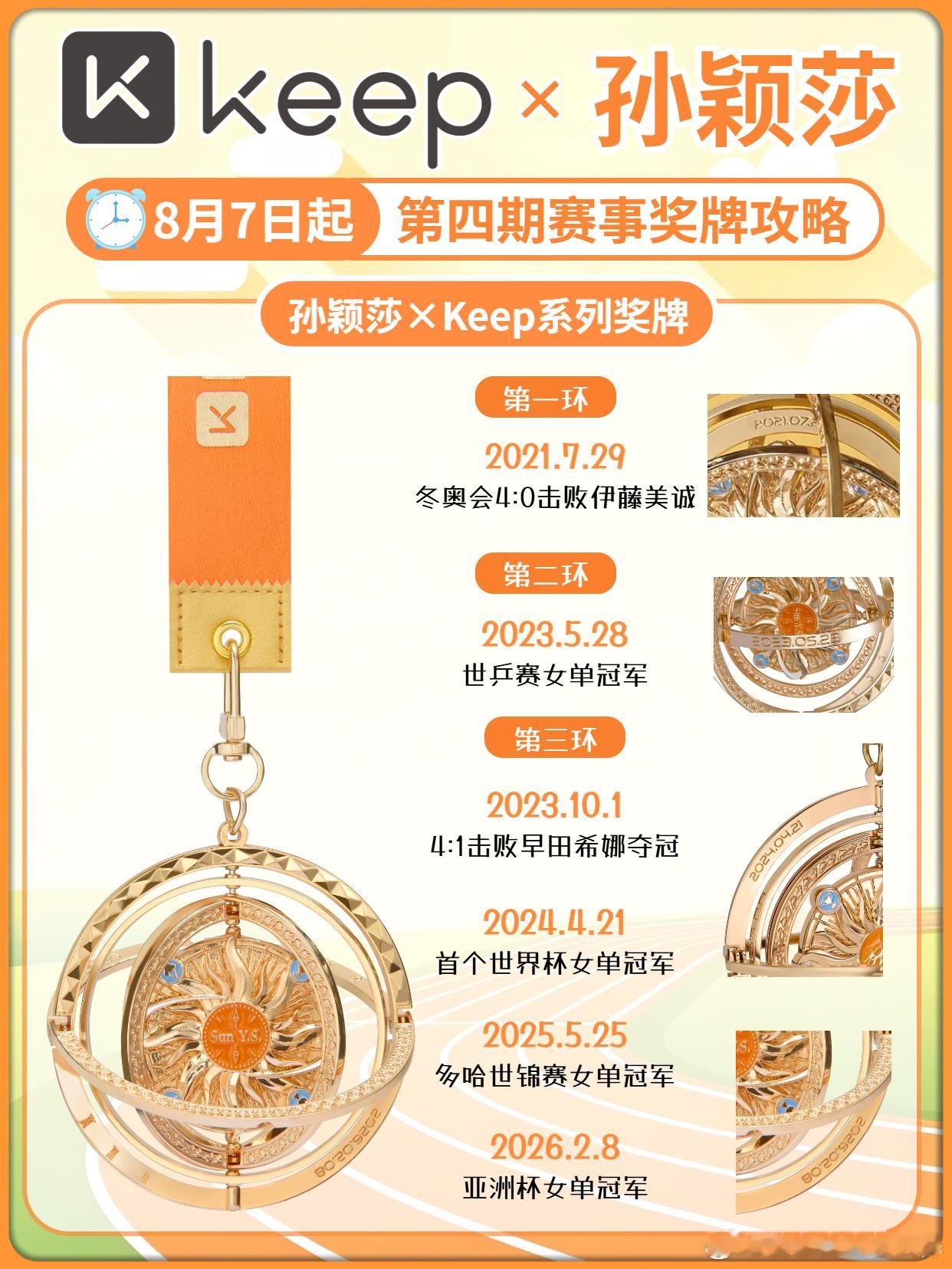 家人们这个keep真的用心了🥺奖牌三环刻着小莎的六个重要时刻✨东奥止藤片莎气藤