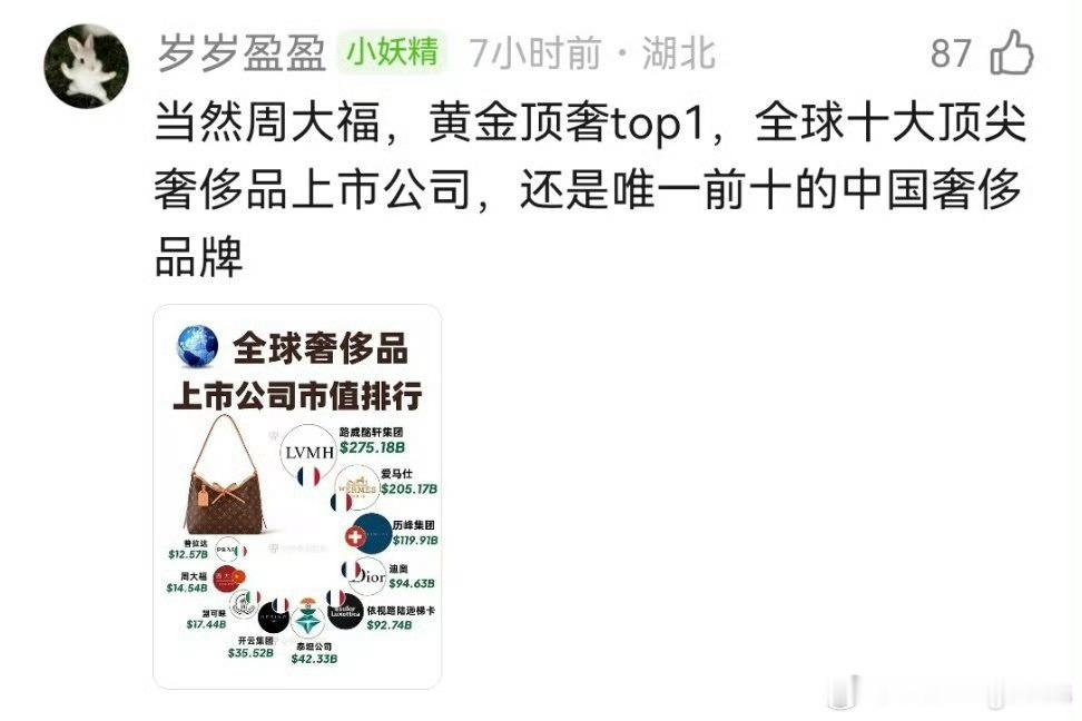 可露丽一边吹周大福是顶奢 一边求虞书欣粉丝低价卖黄金是觉得赵露思代言的都是地毯甩