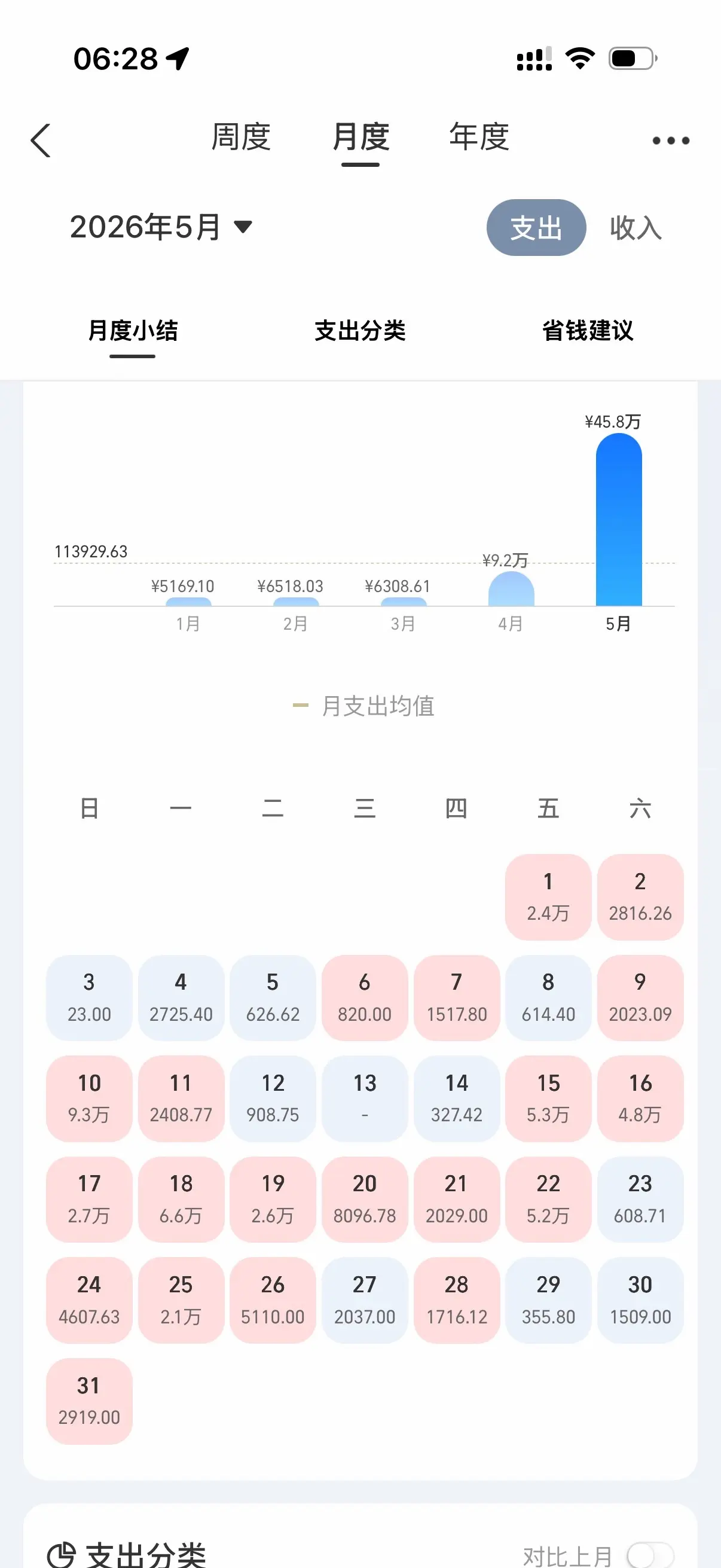 这三个月花了60个。没对象没人管的日子 真的是好的时候山珍海味 差的时...