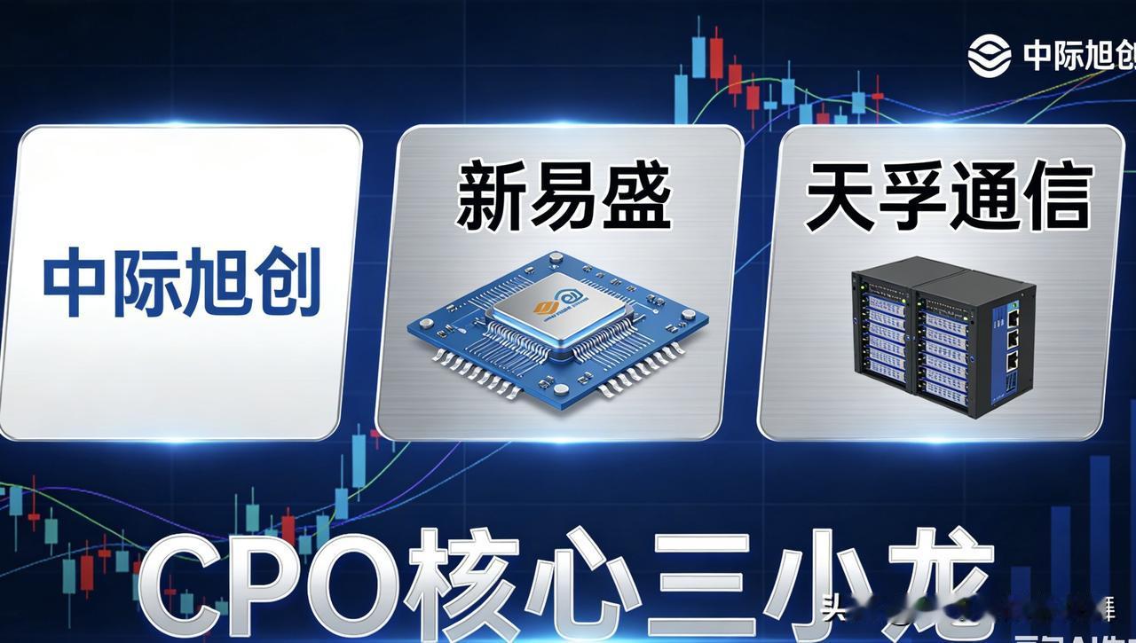 你知道CPO核心三巨头与三小龙吗？（市场公认两组）

一、CPO光模块“易中天”