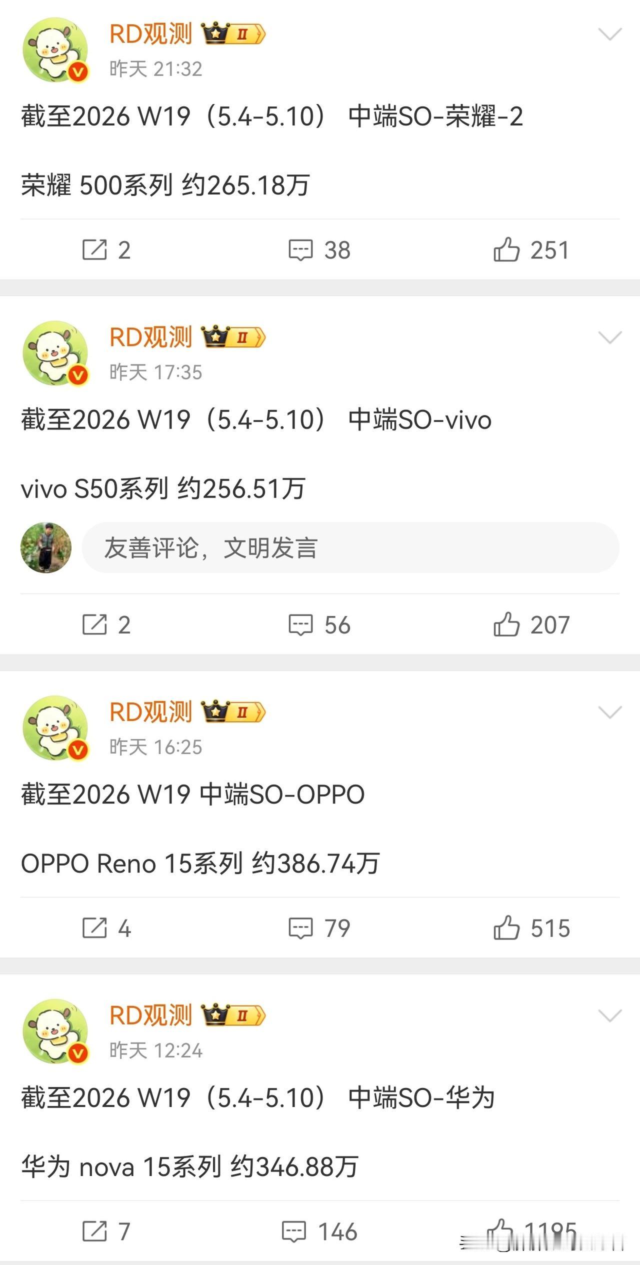 中端机销量哪家强？看看就知道！
从最新的销量情况来看，华为现在基本算是全线开花，