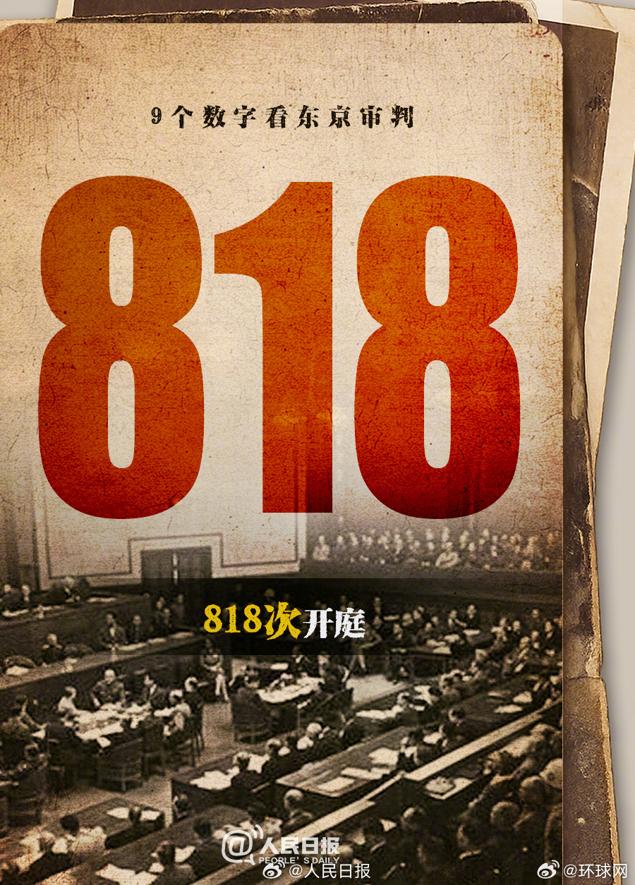 【#9个数字看东京审判#】80年前，东京审判开庭。国际社会以大量确凿证据对日本侵