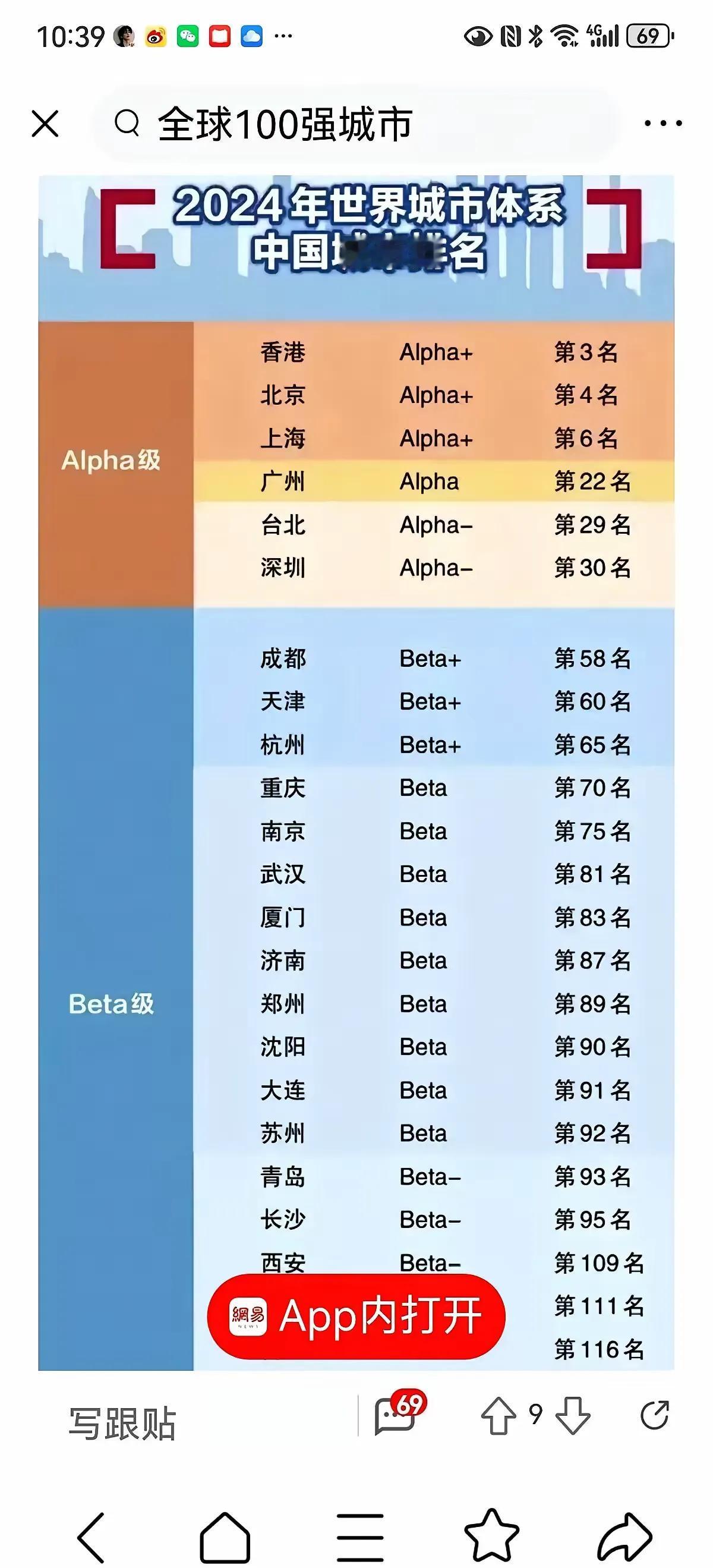 2025年高考厦门985率全国第一、211率全国第二，这够不够？