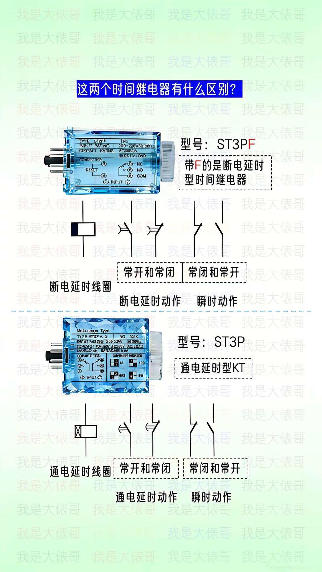 两个时间继电器，一个是通电延时一个是断电。零基础学电工 电工知识 电工教学 电工