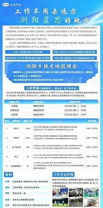 工作不用去远方，浏阳蓝思好地方 | 蓝思科技浏阳乡镇专场招聘会，海量岗位“职”等
