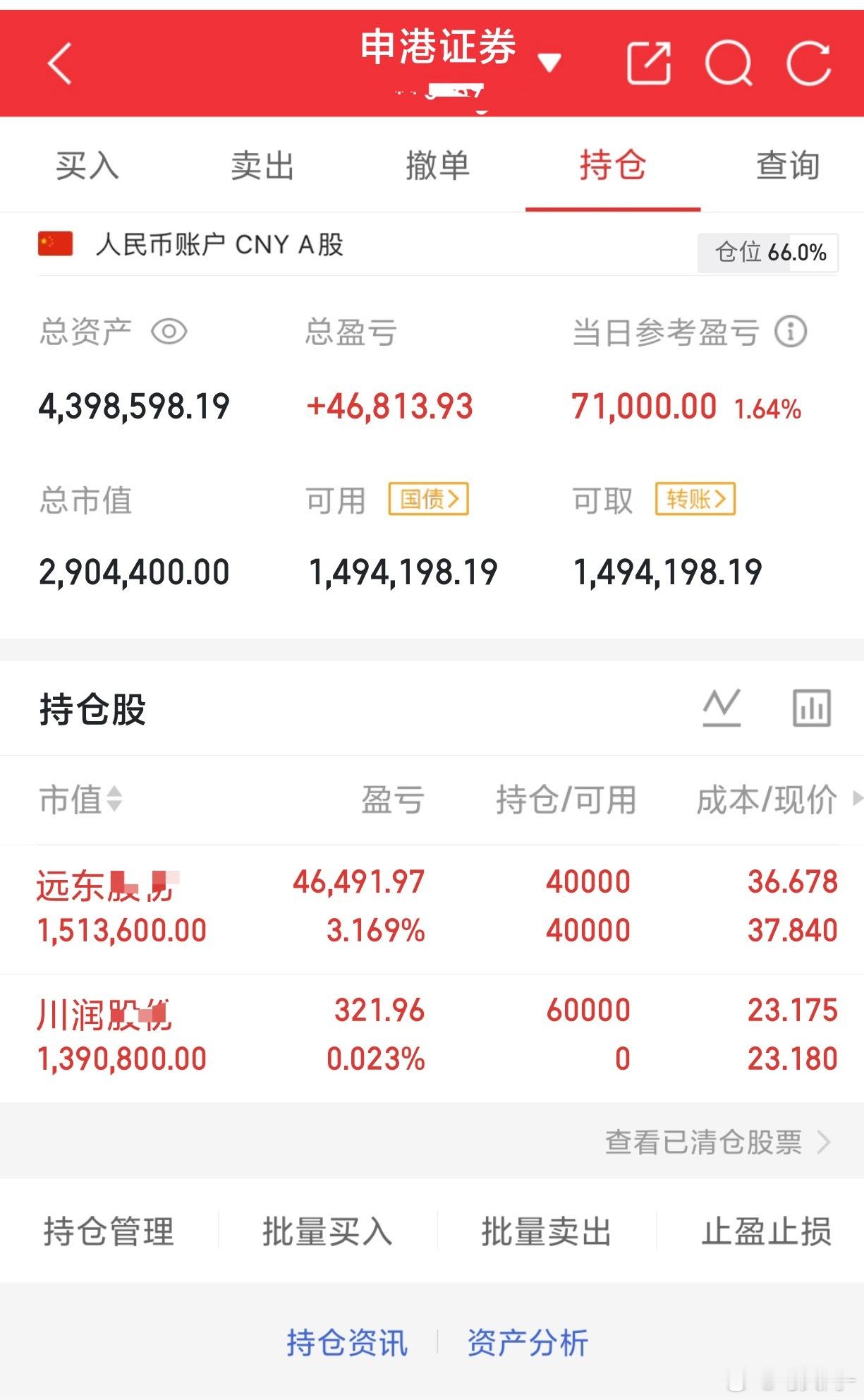 85个翻倍之旅：紧跟节奏持: 下图  尾盘入了川润…远东继续格局 个人记录  不
