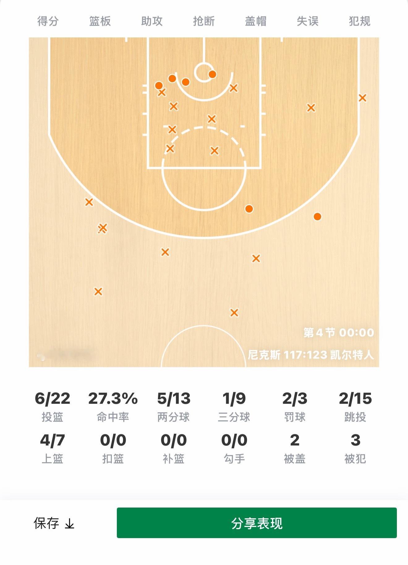 这是嘛呀……… 