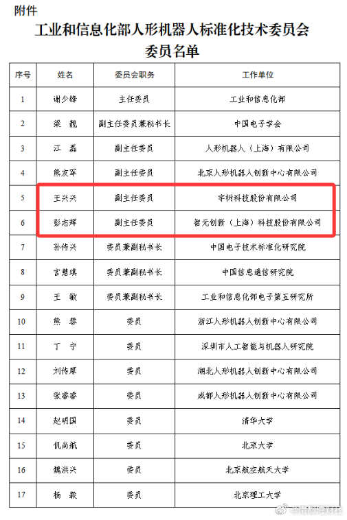 【，】11月24日，中华人民共和国工业和信息化部官网消息显示，根据产业发展和行业