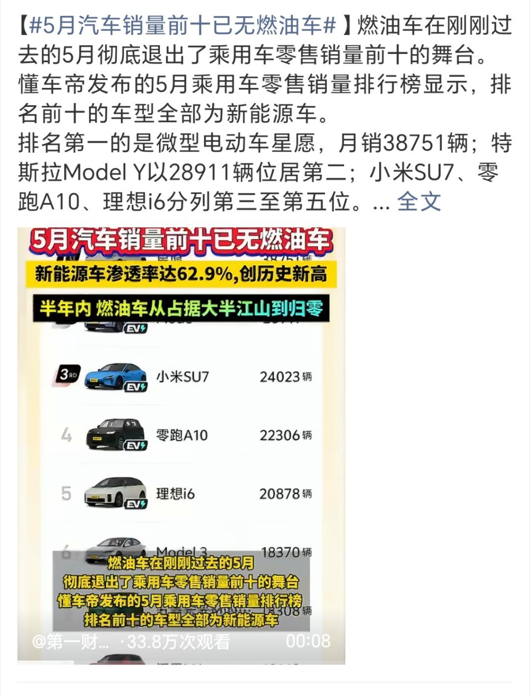 5月汽车销量前十已无燃油车2026年5月的汽车销量榜！前十一台燃油车都没有，这一