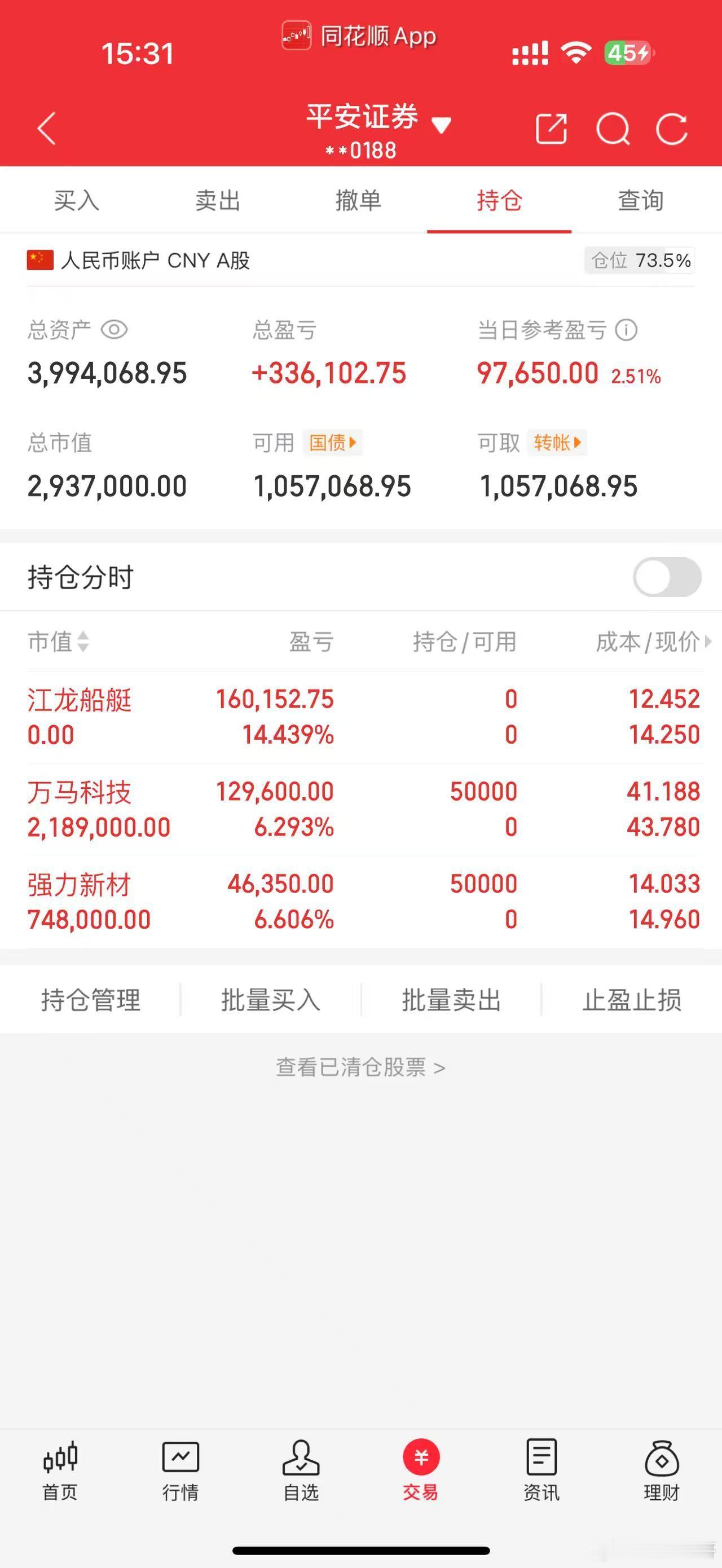 牛哥实盘之旅 认准唯一 其它均为假冒江龙船艇今天有点拉跨 上周走势这么漂亮 今天