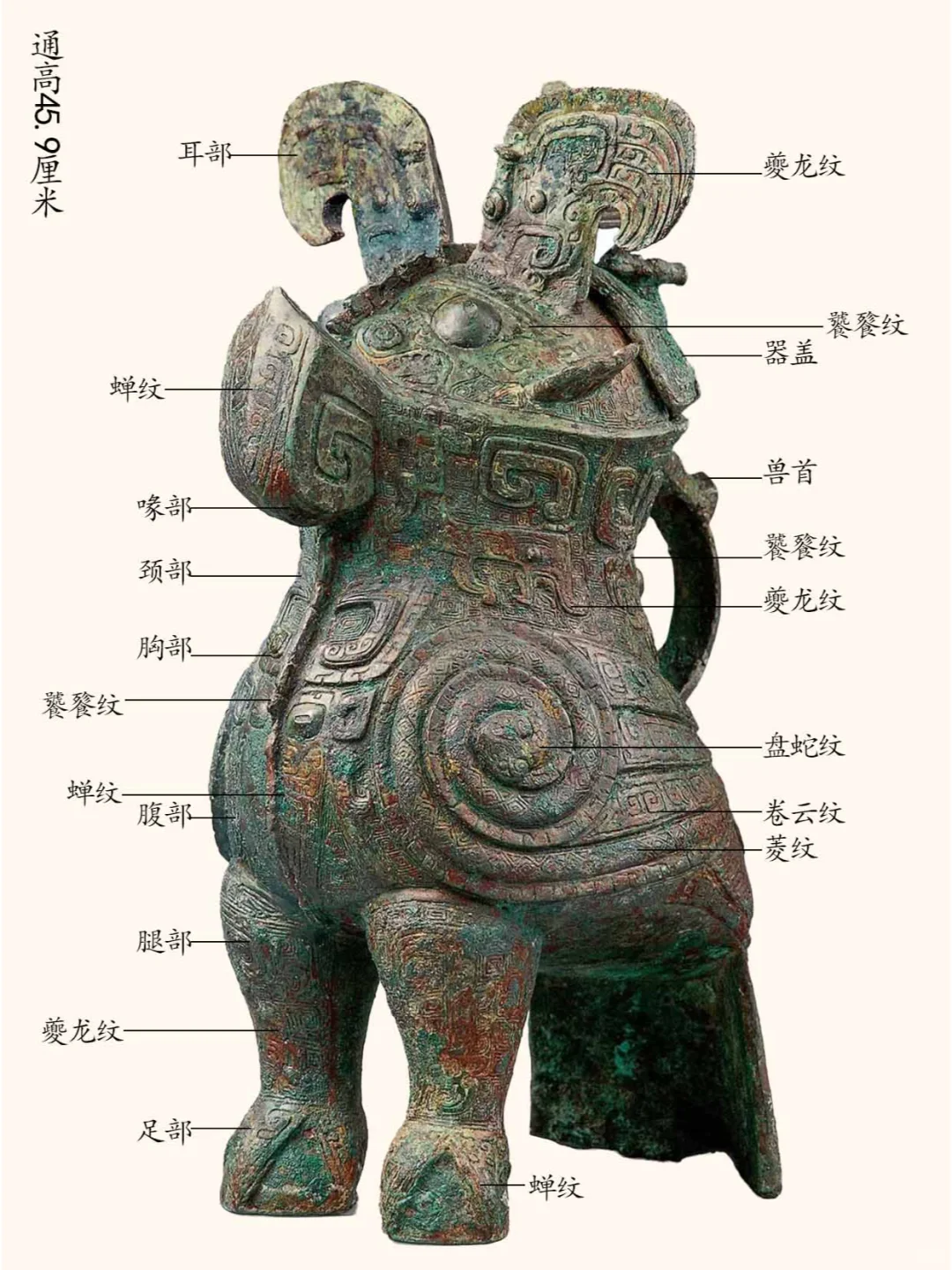 商后期妇好墓鸮尊（国家博物馆藏品）