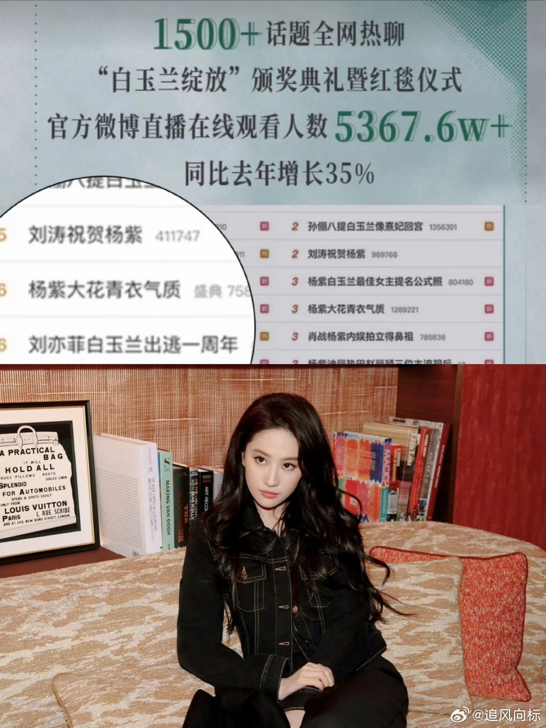 白玉兰把刘亦菲放进战报战报？它是影视剧还是一个综艺节目啊？咋一个奖还搞战报这玩意