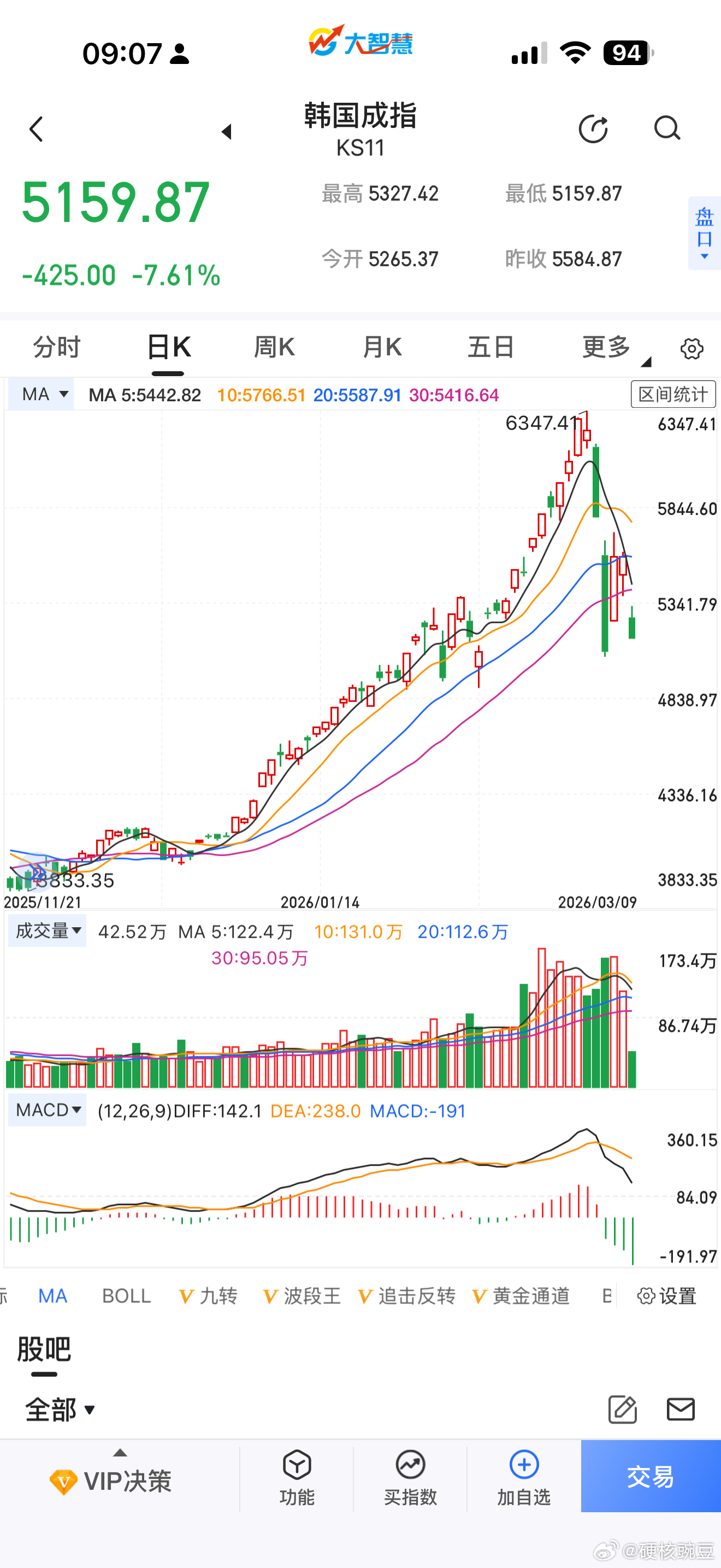 两位小弟跌成翔 