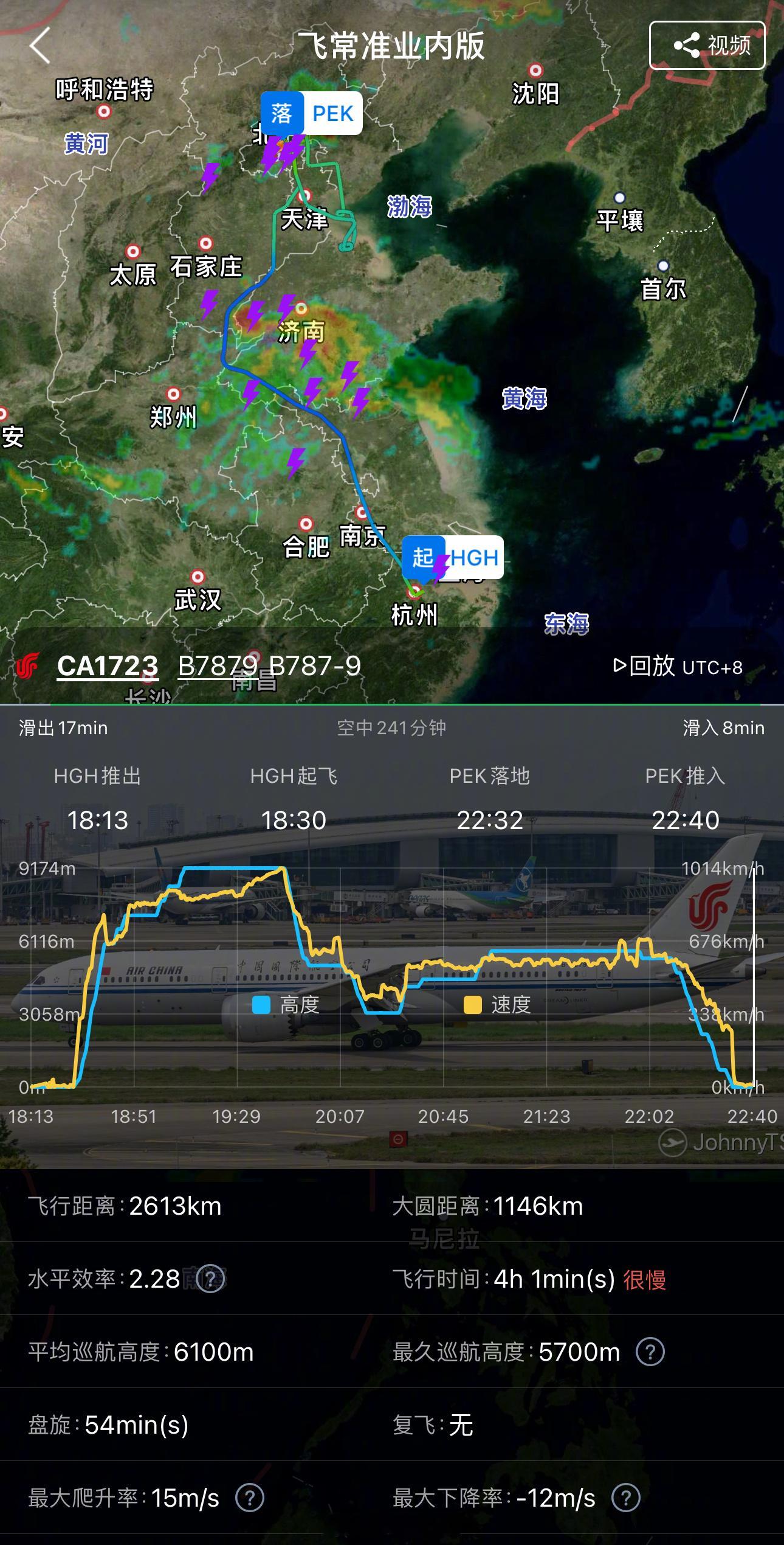 昨天CA1723航班从杭州飞北京，受北京雷雨影响，正常2小时不到的航程硬生生绕＋