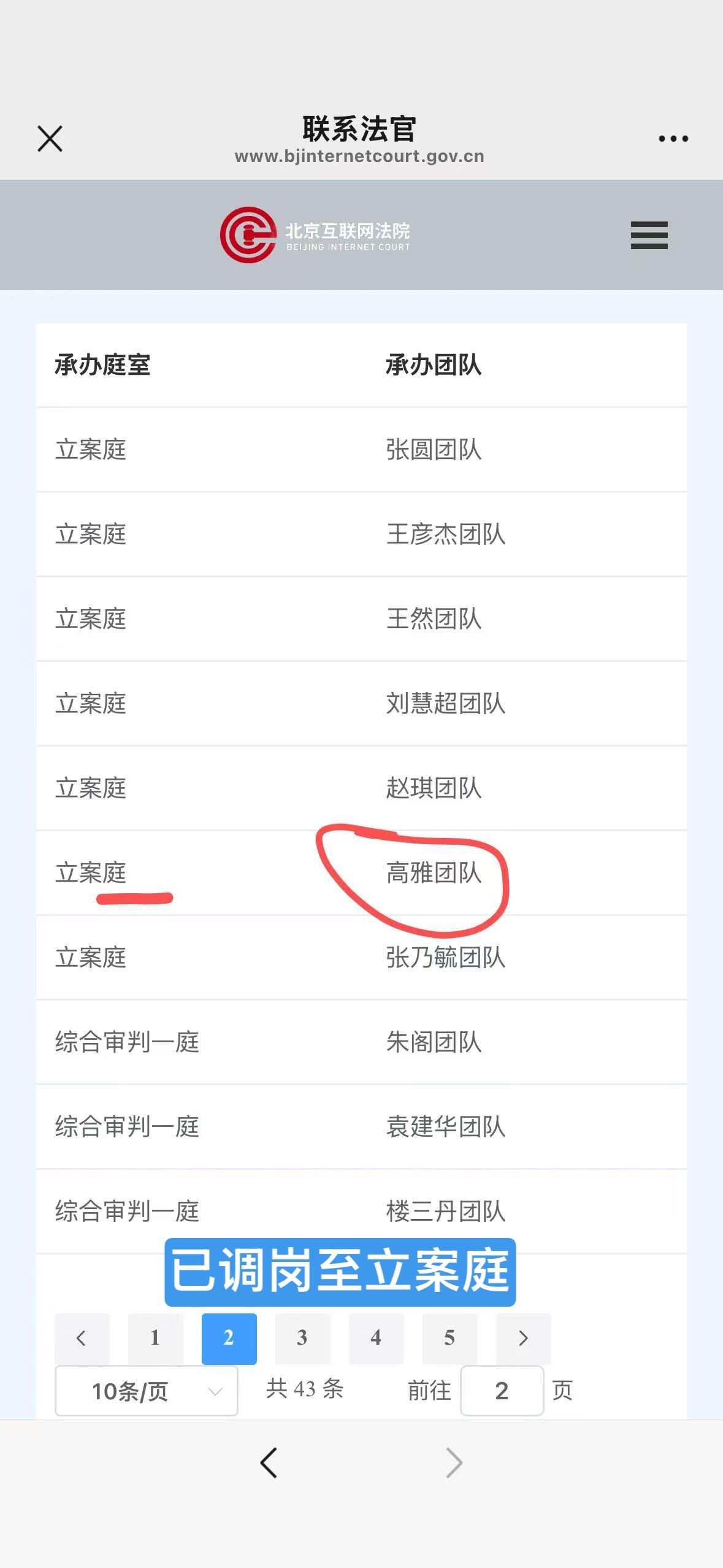 这大概就是我，案件一审，二审审判员时运不济吧？哈哈哈哈哈哈！没给小仙女我预期的判