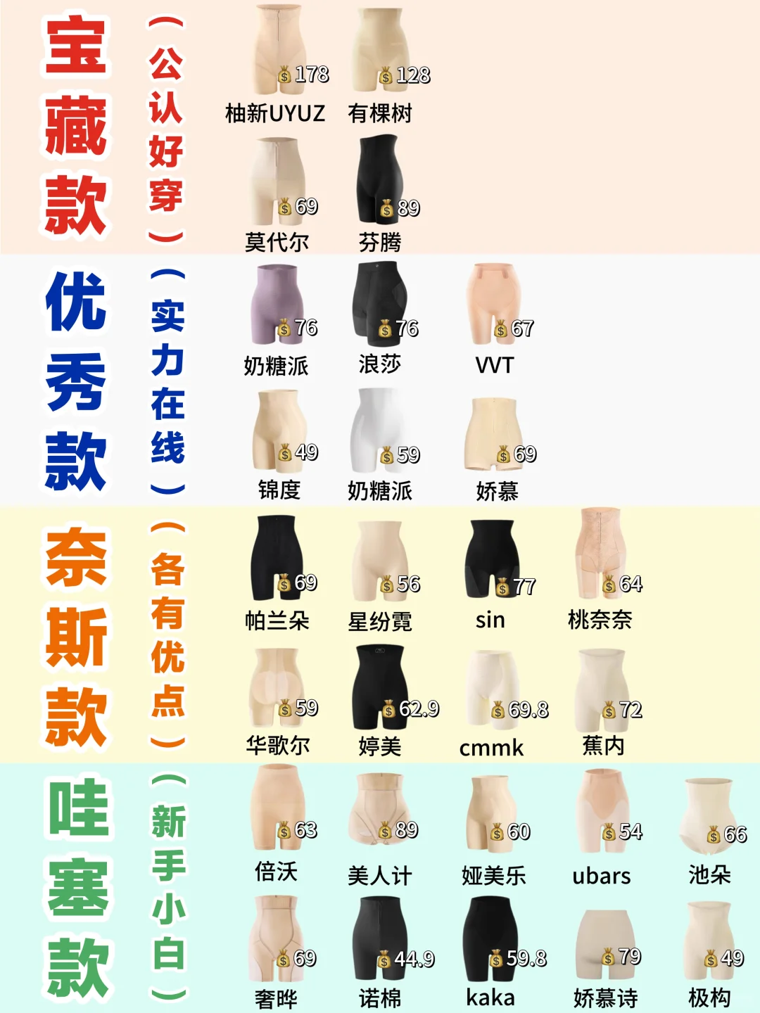 不废话总结！好穿的提臀裤在这里