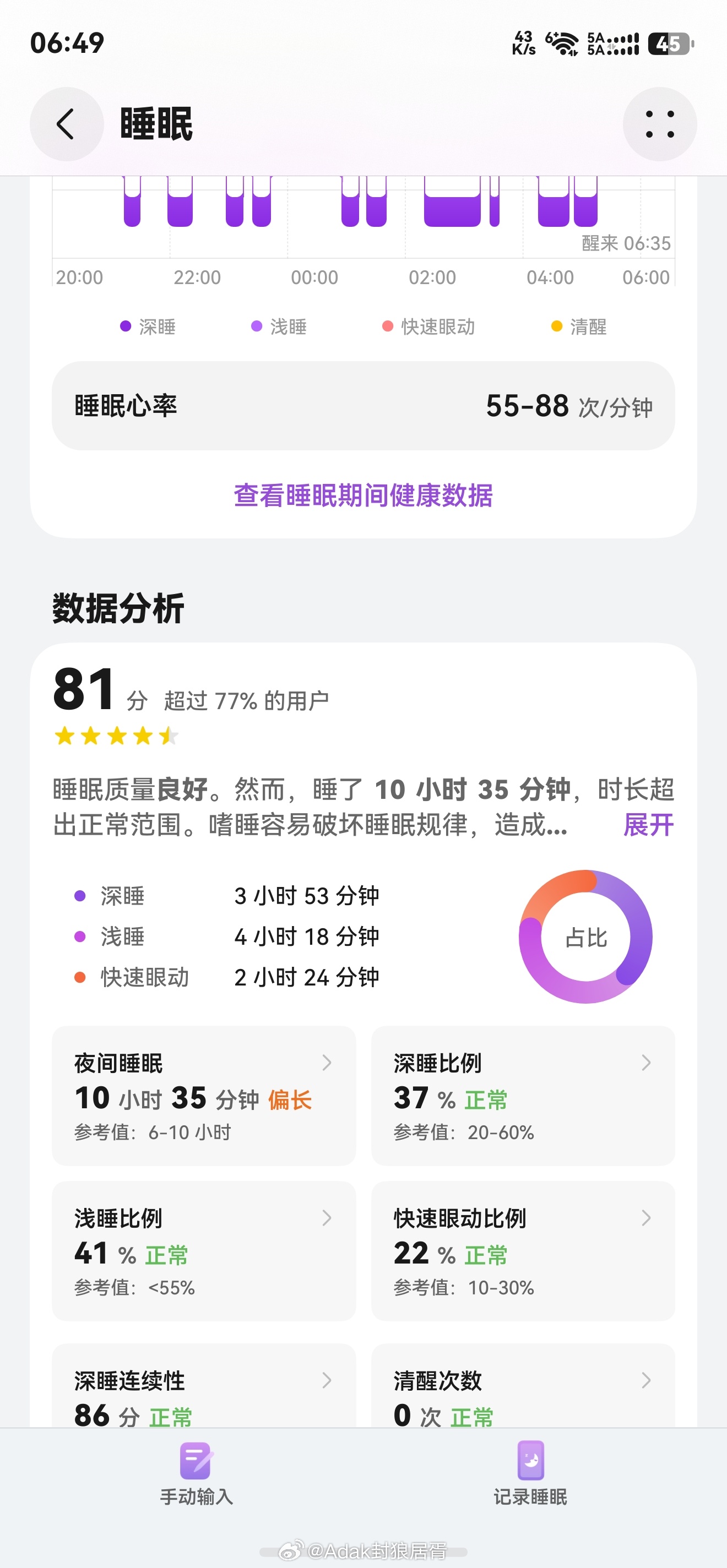 难得的到家倒头就睡 