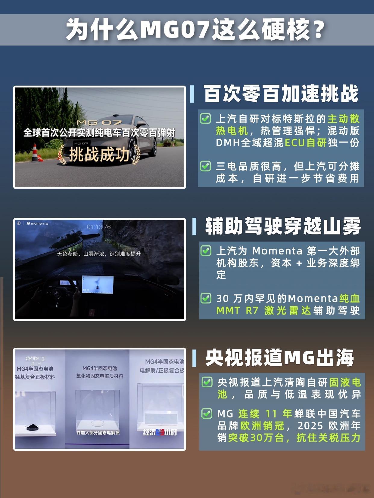 MG07MONAM03 对比，三电、智能、配置到底谁更硬核？2026成都车展