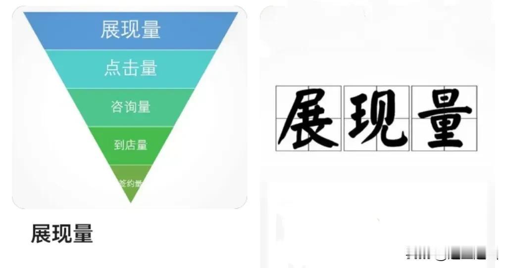 说出来你可能不信，新手小白一篇1322万，是鼓励还是关心，坐会喝杯茶了解一下吧，