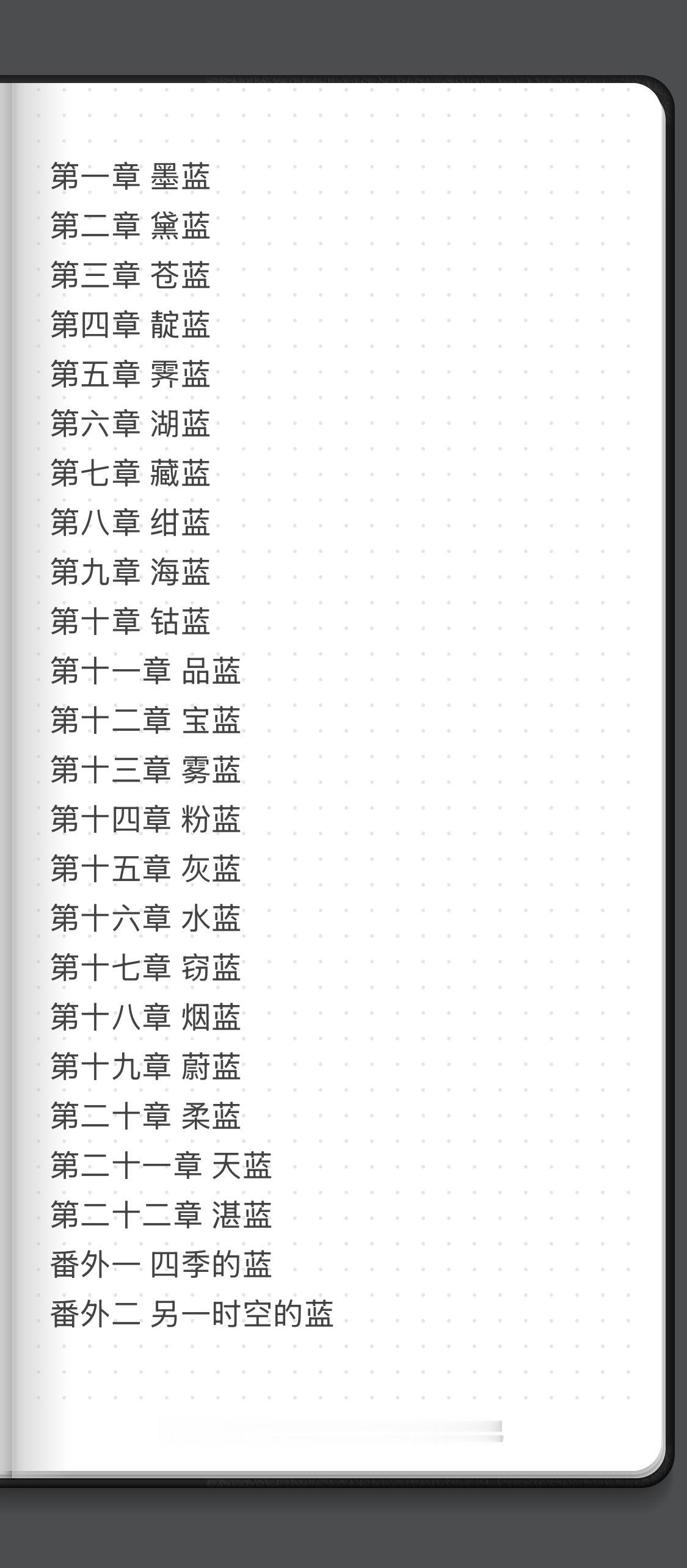 给《窃蓝》繁体出版稿拟的章节名。如果也有机会出简体就好啦。 
