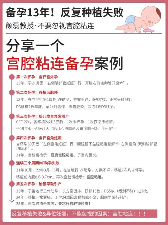 被宫腔粘连绊住的13年，我要汲取教训再出发