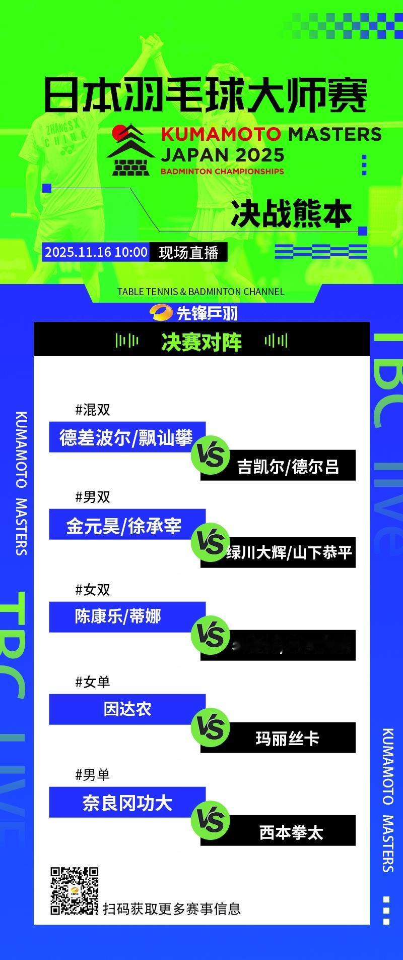 10点直播2025日本羽毛球大师赛决赛
混双 德差波尔/飘讪攀VS吉凯尔/德尔吕