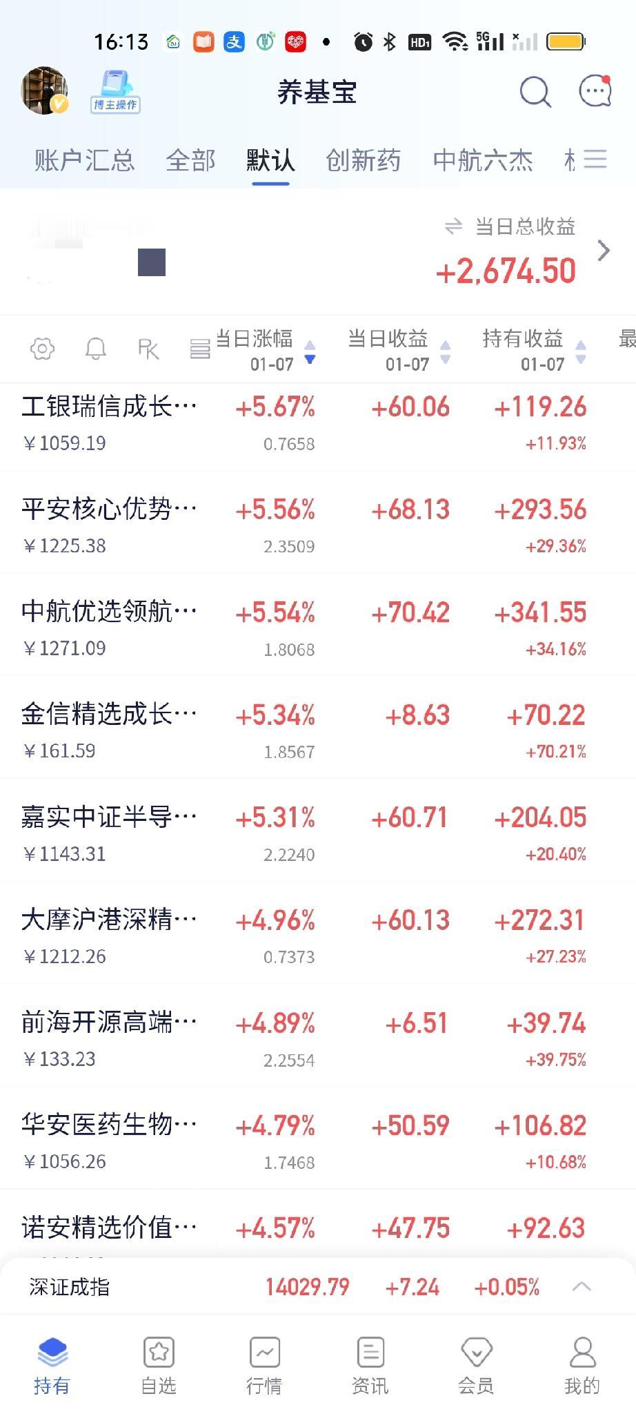 你能想象吗？今天跌幅最大的居然是商业航天，又有多少人今天加仓了呢？绝大多数人恐怕