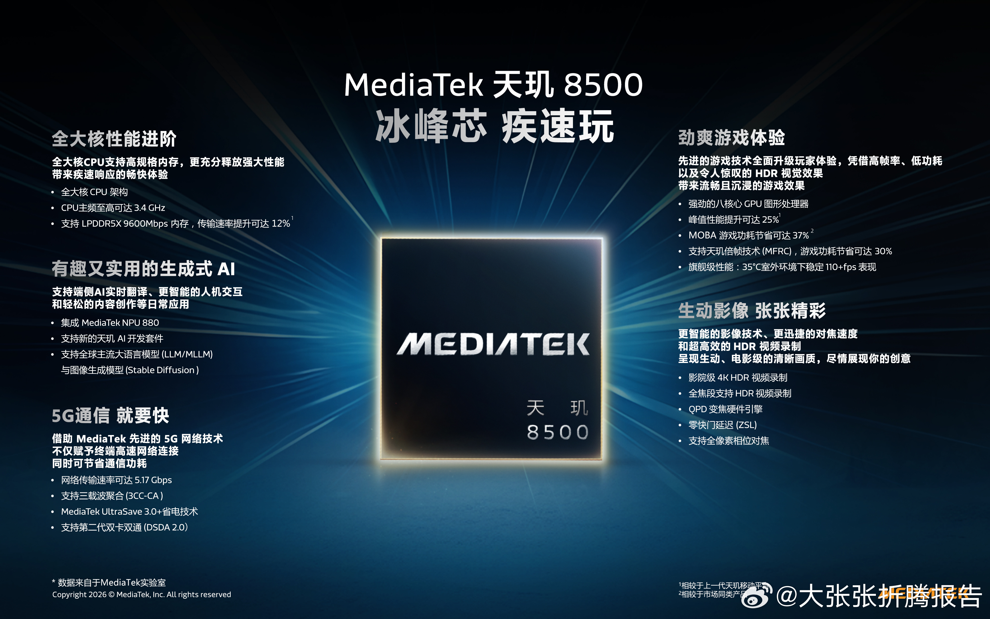 天玑双芯登场，接下来的旗舰机市场要热闹了！天玑9500s把PC级光追下放到中端，