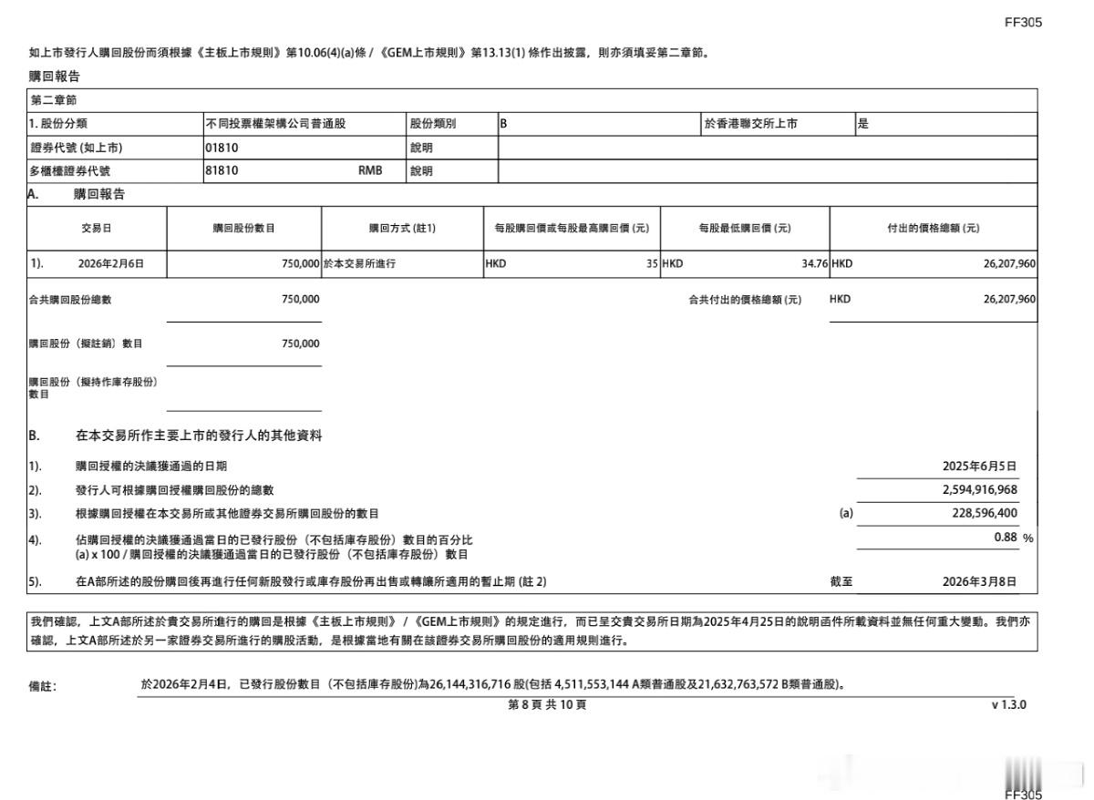 今天小米回购了吗 这两天股价比较给力，今天只回购了2600万港币。 