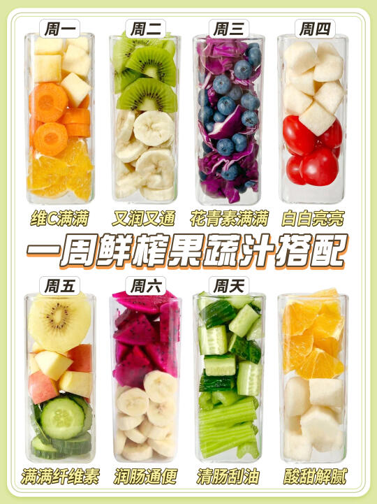姐妹们👀看过来👉低卡饱腹🥝刮油解腻🥒清爽